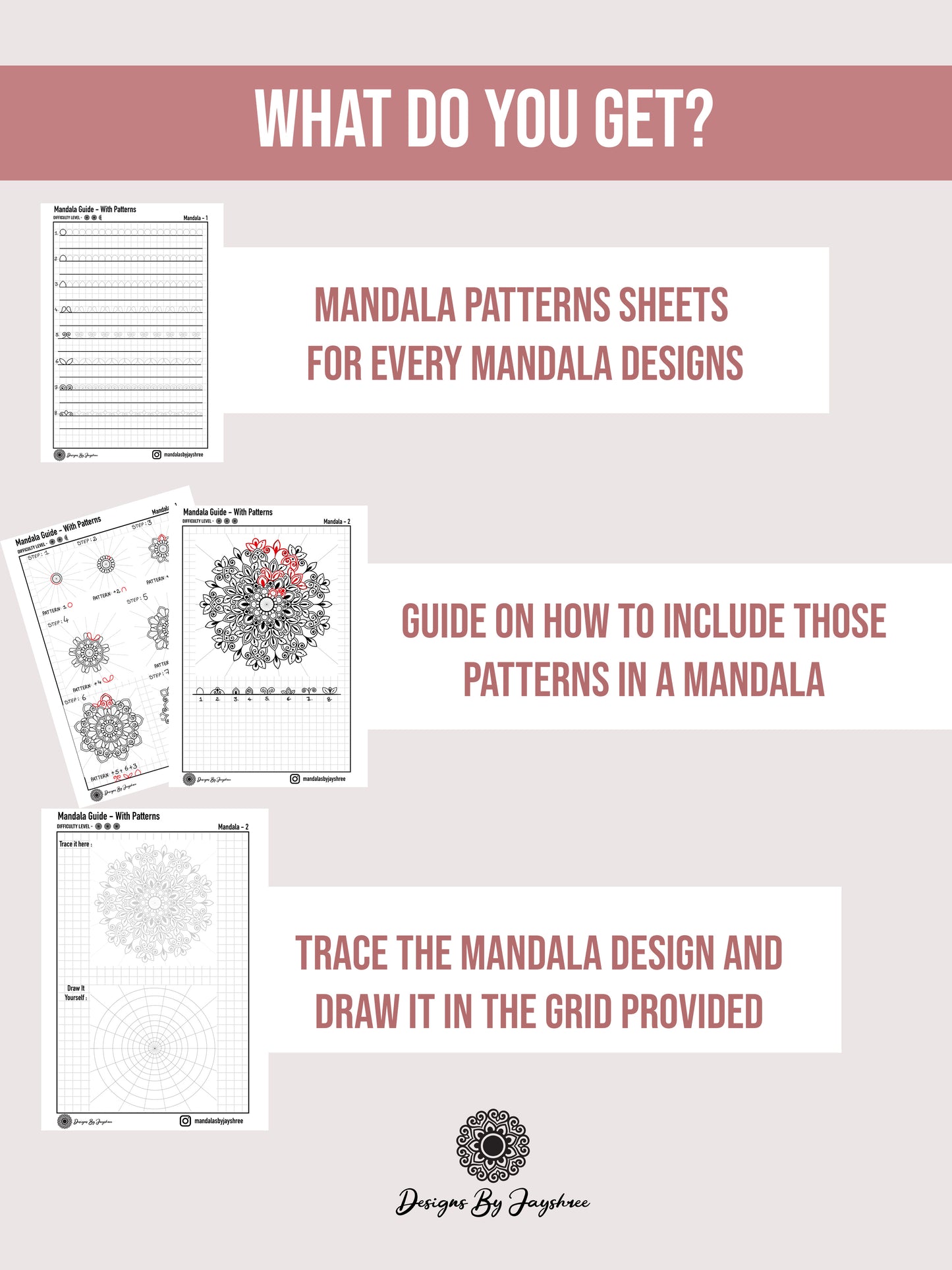 Complete Guide On Drawing A Mandala - Using Pattern Sheet - Beginner's Mandala Drawing Guide